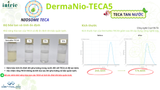  DermaNio-TECA5 