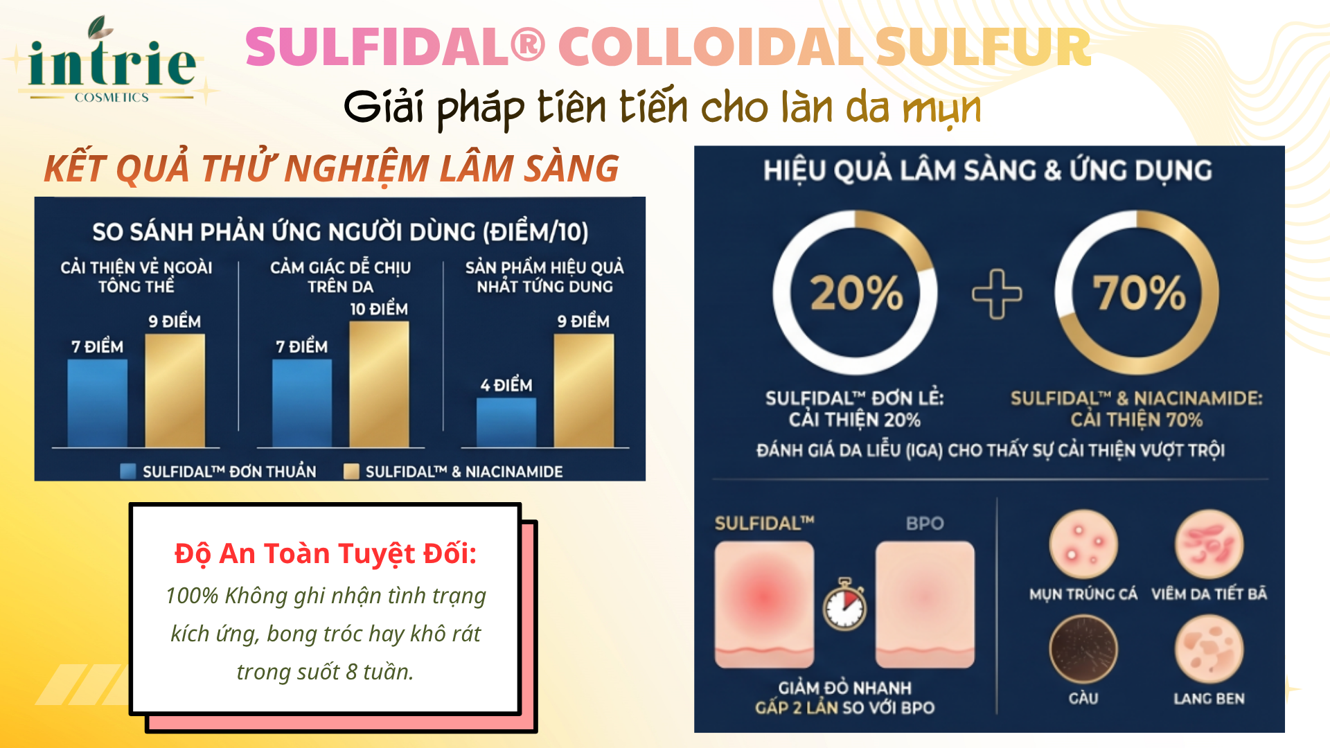  SULFIDAL® COLLOIDAL SULFUR 