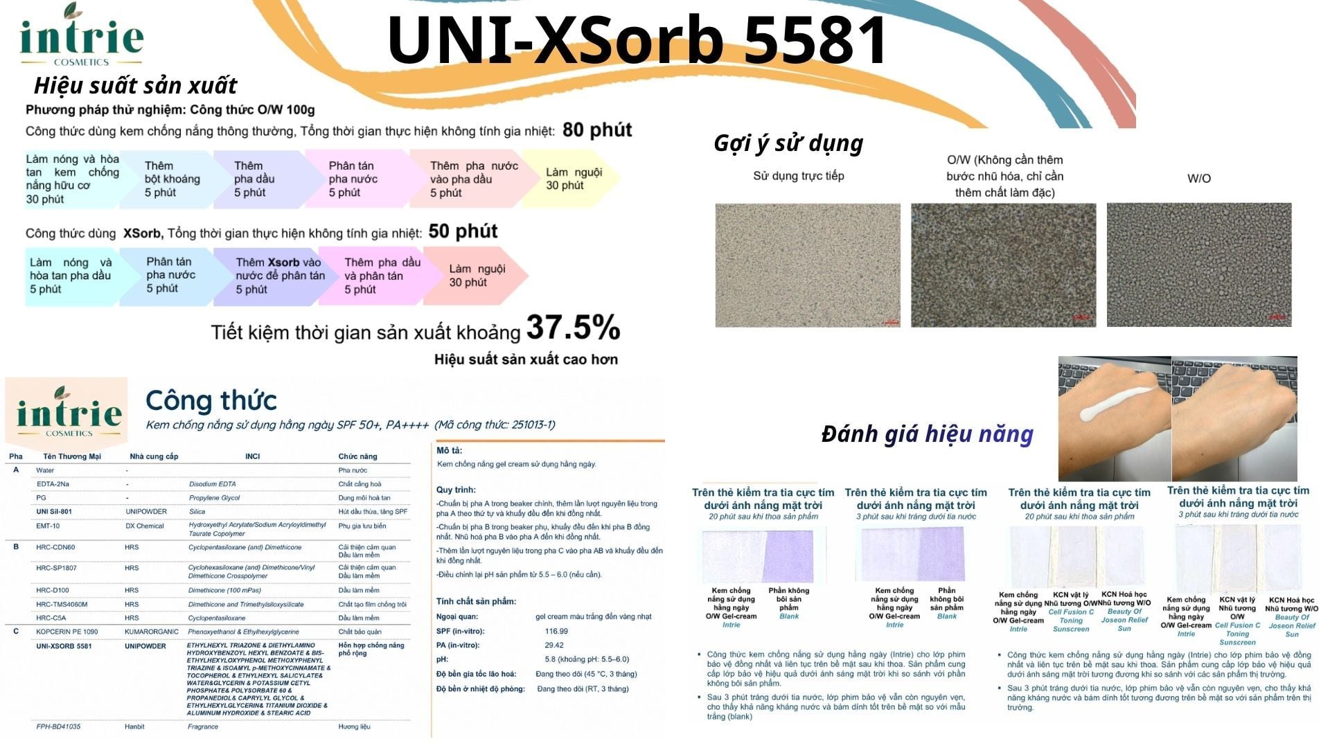  UNI-XSorb 5581 