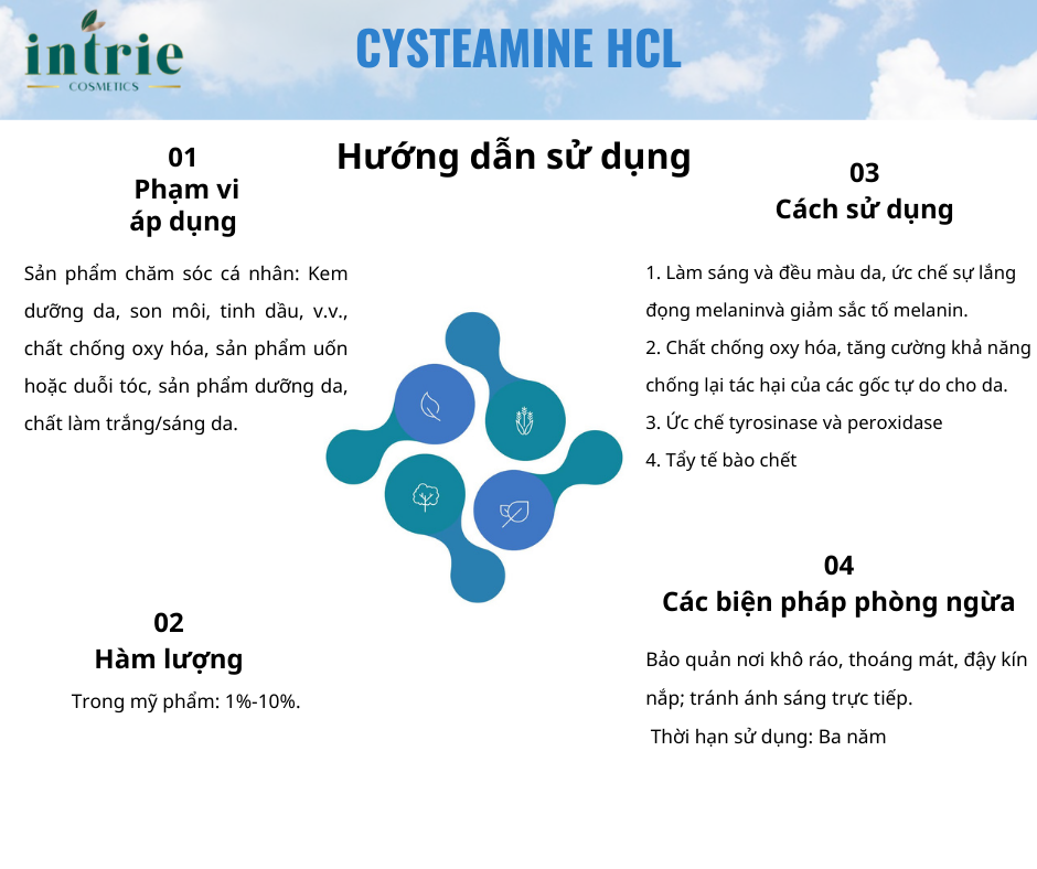  BeriCos® Cysteamine HLC 