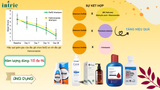  Selenium Sulfide 