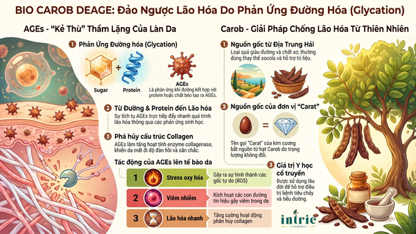  BIO CAROB DEAGE 