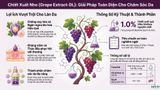  GRAPE EXTRACT-DL 
