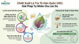  KOREAN PERILLA EXTRACT(HD) 