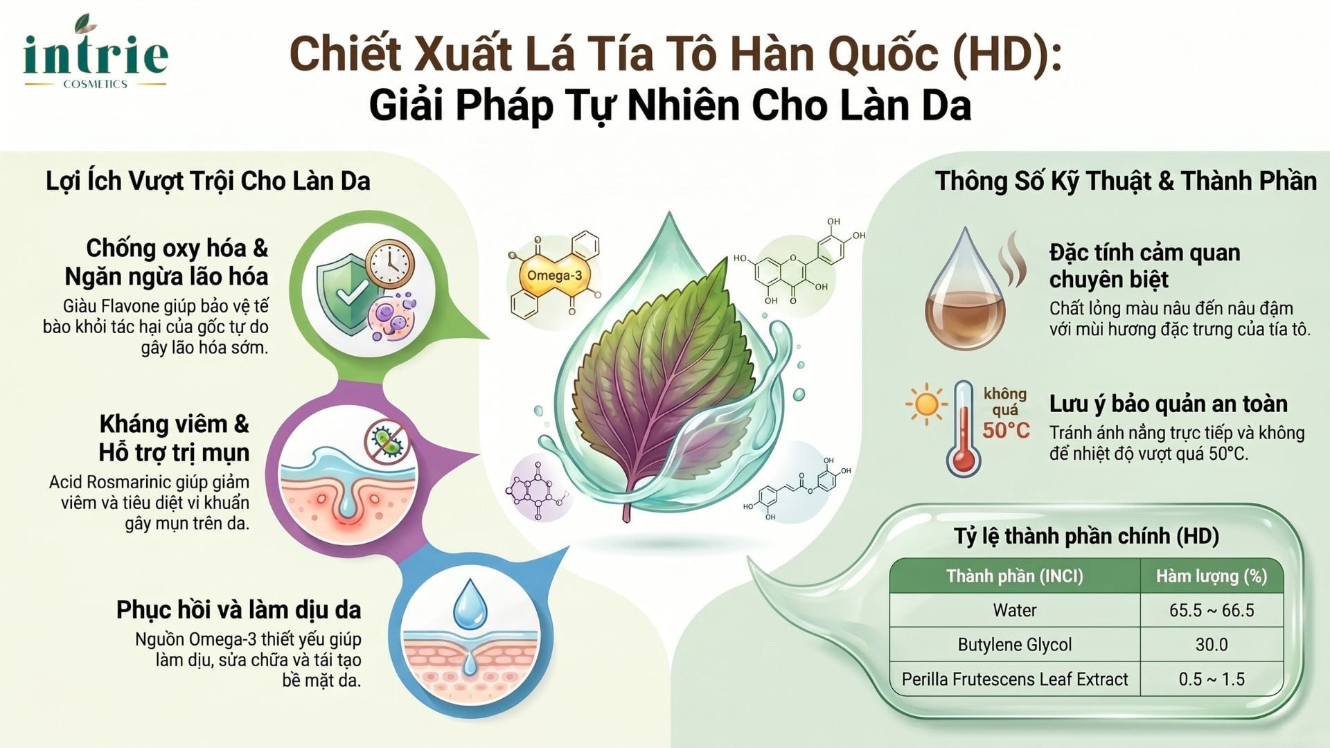  KOREAN PERILLA EXTRACT(HD) 