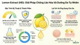  LEMON EXTRACT(HD) 
