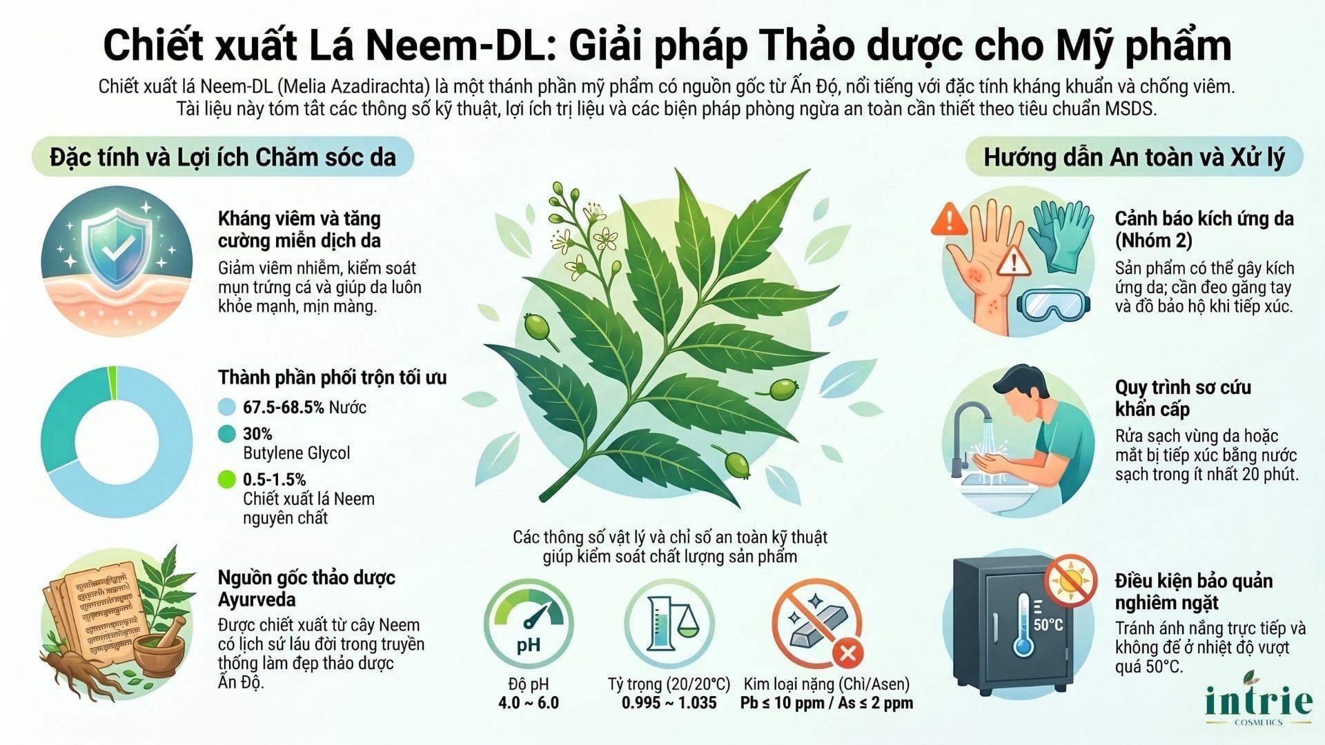  Neem Leaf Extract-DL 