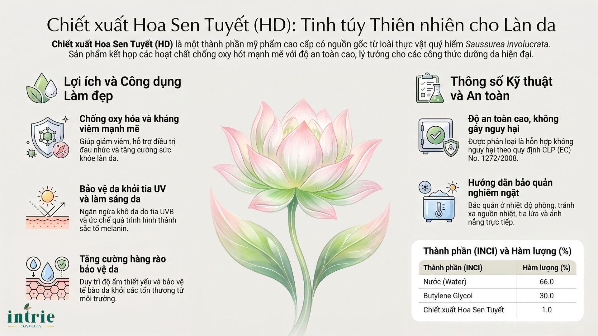  Snow Lotus Extract(HD) 