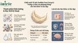  Swiftlet Nest Extract(L) 