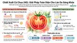  Tomato Extract (HD) 