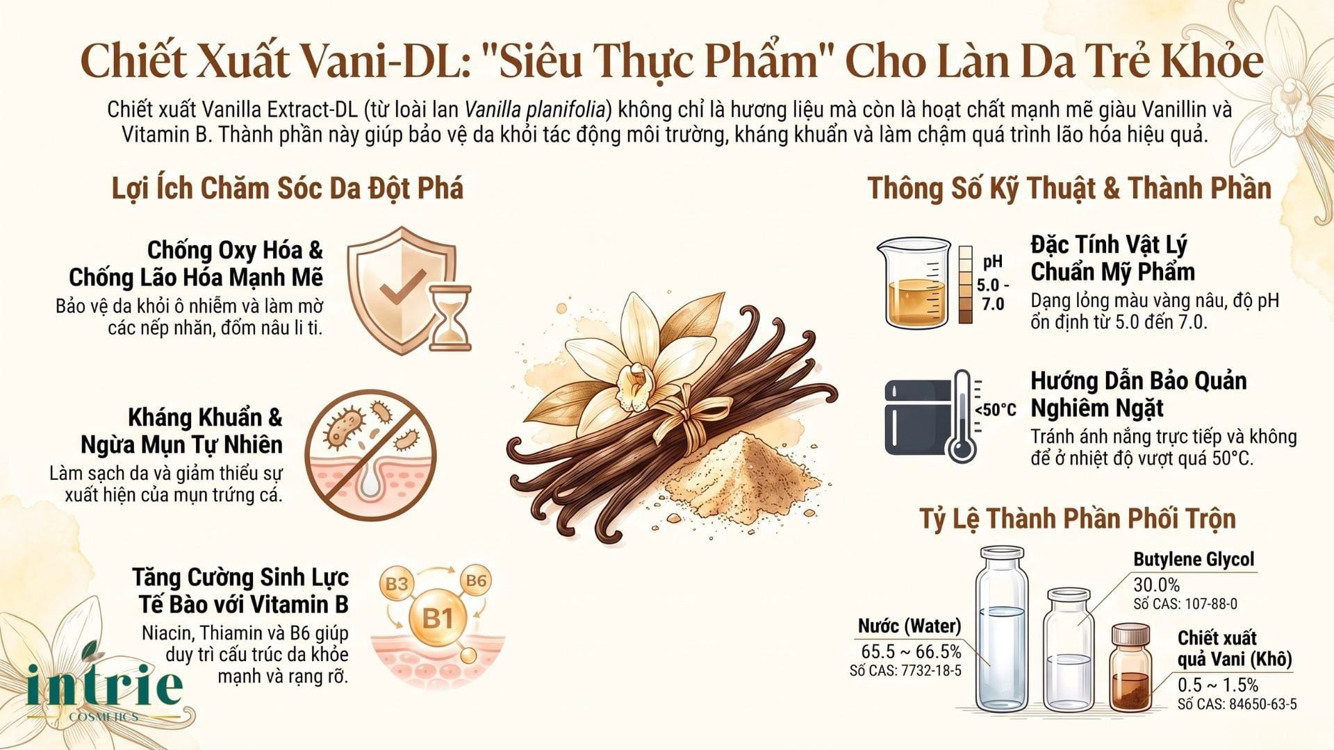  Vanilla Extract-DL 
