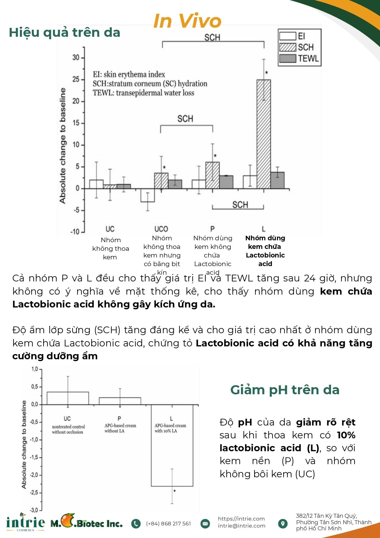  LACTOBIONIC ACID 