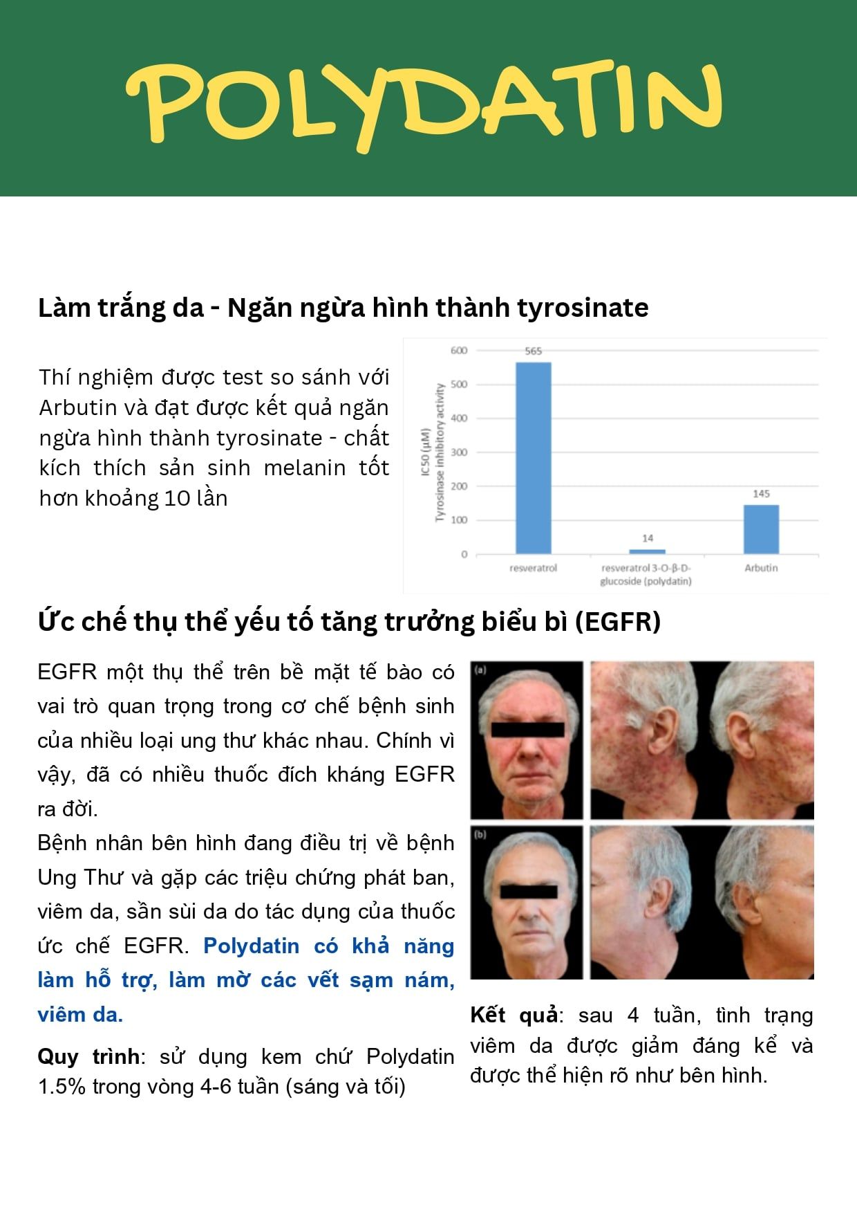  POLYDATIN 