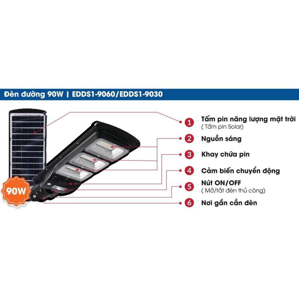  ✅Đèn Năng Lượng Mặt Trời - Nghĩa Trang, Sân vườn, Đèn Đường  - Không Lo Tốn Điện - Siêu Sáng và Bền Bỉ 