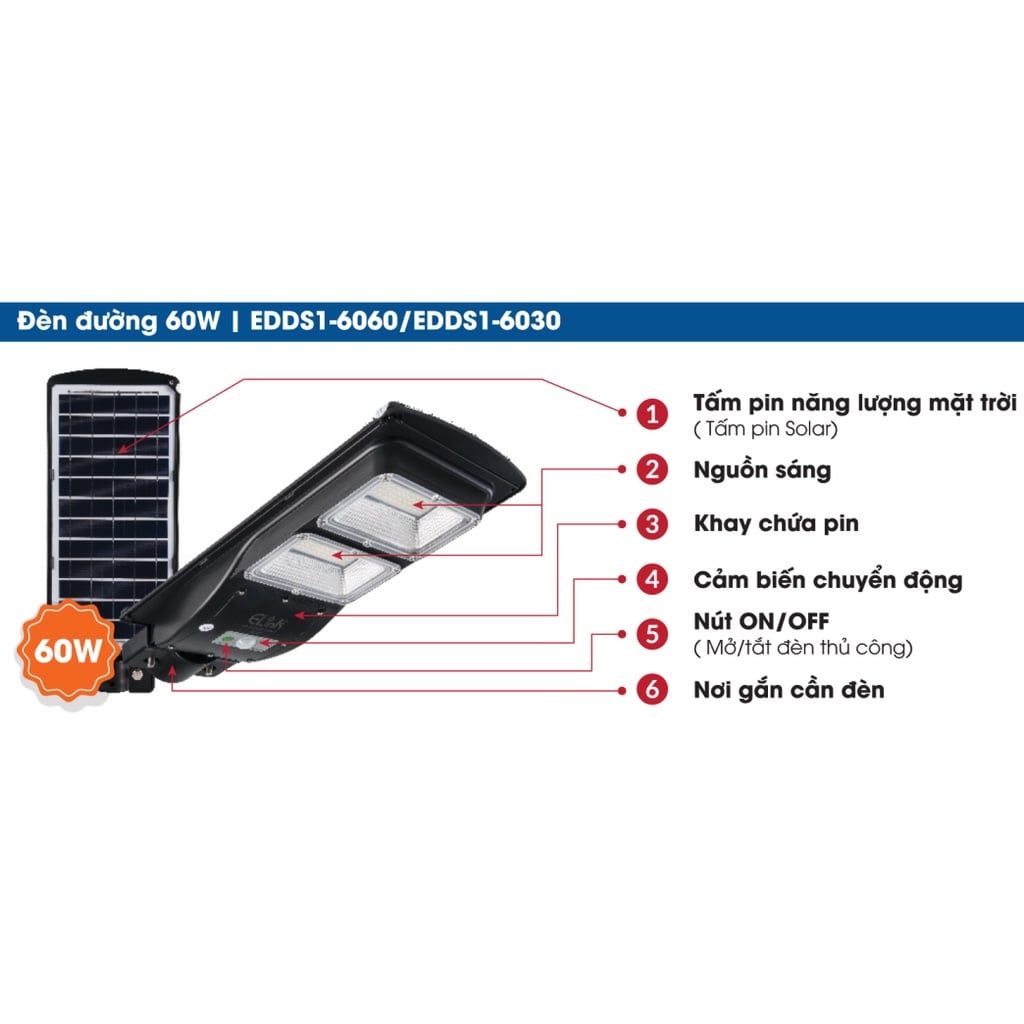  ✅Đèn Năng Lượng Mặt Trời - Nghĩa Trang, Sân vườn, Đèn Đường  - Không Lo Tốn Điện - Siêu Sáng và Bền Bỉ 