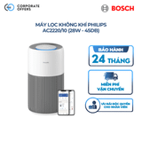 Máy Lọc Không Khí PHILIPS AC2220/10 (28W - 45dB)