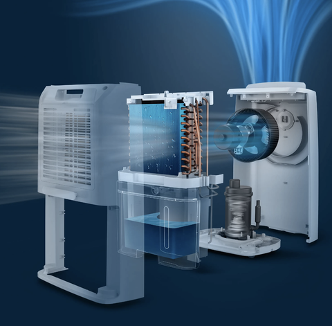 Máy Hút Ẩm Không Khí Philips DE3306/11