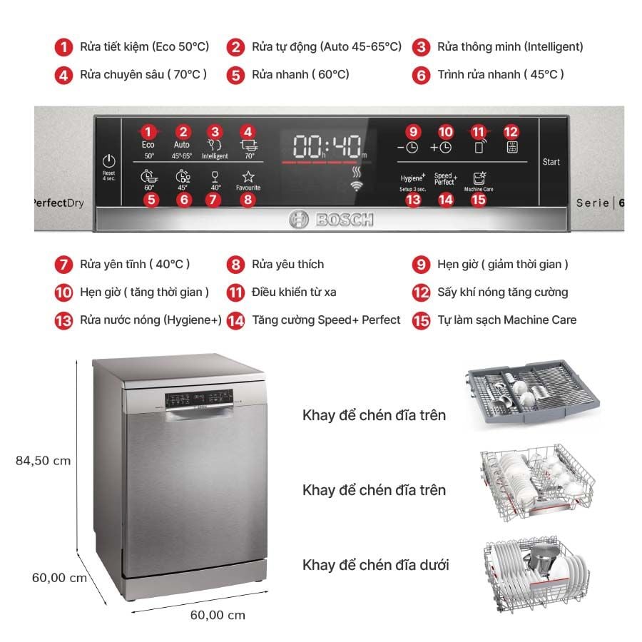 Máy rửa bát Bosch SMS6ZCI01P