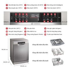 Máy rửa bát Bosch SMS6ZCI01P