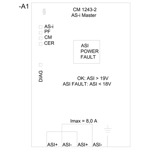 3RK7243-2AA30-0XB0