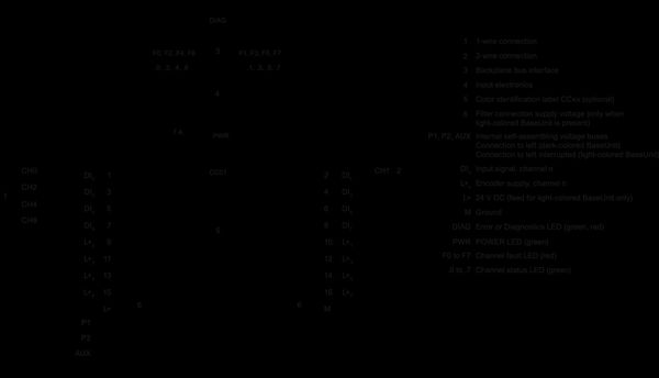 6ES7131-6BF00-0CA0 SIMATIC ET 200SP DI 8x24 V DC HF Siemens