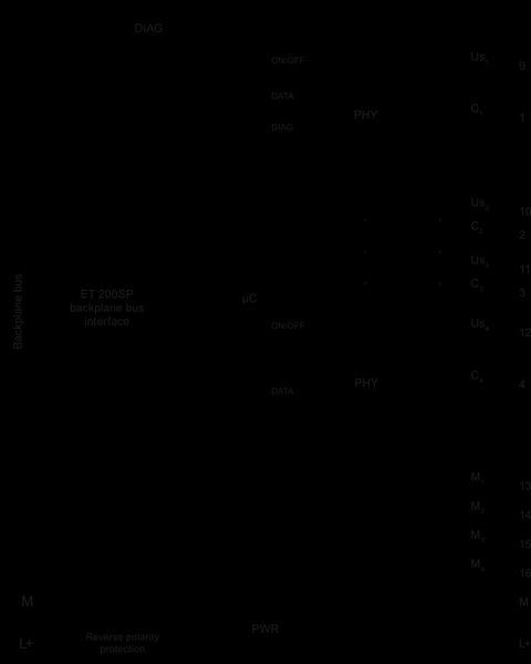 6ES7137-6BD00-0BA0 SIMATIC ET 200SP CM 4 x IO-Link ST Siemens