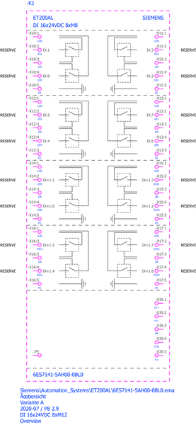 6ES7141-5AH00-0BL0 SIMATIC ET 200AL IO-Link DI 16x24VDC 8x M12 Siemens