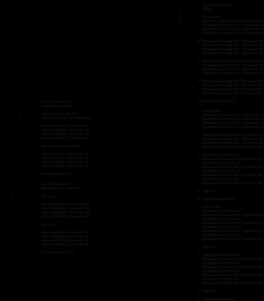 6ES7144-6KD00-0AB0 SIMATIC ET 200eco PN 8AI 4 U/I + 4 RTD/TC 8x M12 Siemens