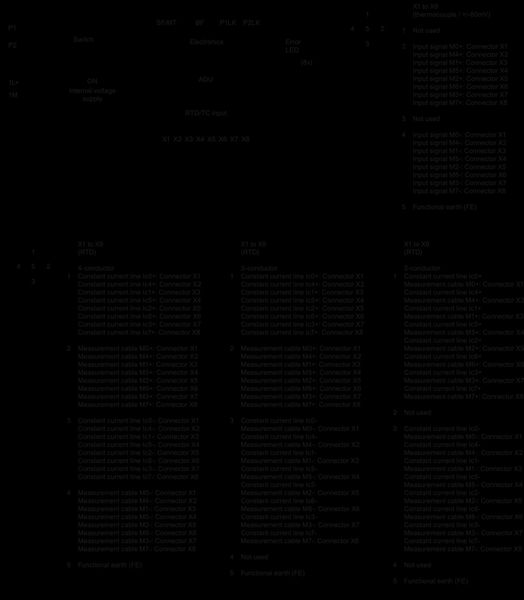 6ES7144-6KD50-0AB0 SIMATIC ET 200eco PN 8AI RTD/TC 8x M12 Siemens