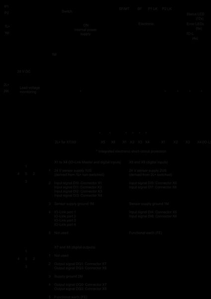 6ES7148-6JA00-0AB0 SIMATIC ET 200eco PN 4IO-L + 8DI + 4DQ 24 V DC/1.3 A 8x M12 Siemens