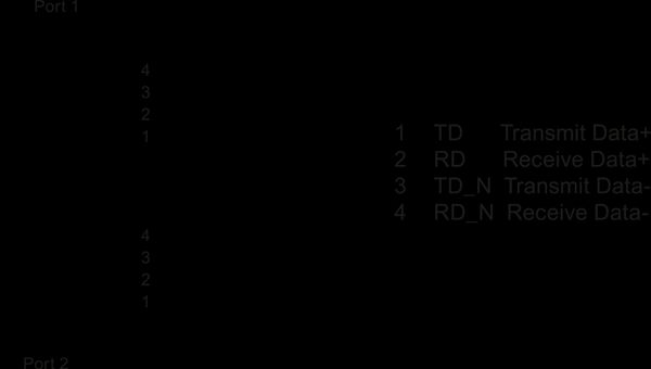 6ES7193-6AF00-0AA0 SIMATIC ET 200SP BA 2x FC từ FS04 Siemens