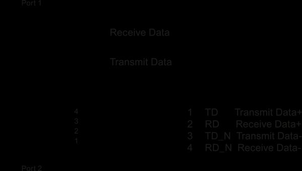 6ES7193-6AG40-0AA0 SIMATIC ET 200SP BA LC/FC Siemens