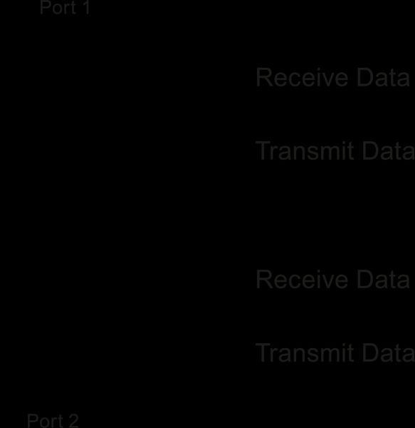 6ES7193-6AP00-0AA0 SIMATIC ET 200SP BA 2x SCRJ Siemens