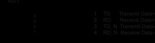 6ES7193-6AS00-0AA0 SIMATIC ET 200SP BA-Gửi 1x FC Siemens