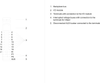 6ES7193-6BP00-0BA0 SIMATIC ET 200SP BU loại A0 BU15-P16+A0+2B Siemens