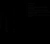 6ES7193-6BP00-0DA1 SIMATIC ET 200SP BU loại A1 BU15-P16+A0+2D/T Siemens
