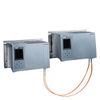 6ES7500-0HP00-0AB0 Bộ hệ thống SIMATIC S7-1500 CPU 1517H Siemens