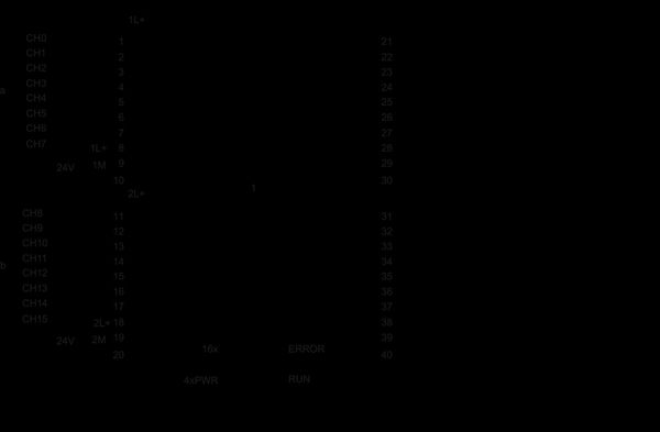 6ES7522-1BH01-0AB0 SIMATIC S7-1500 DQ 16x24VDC/0.5A HF 35 mm Siemens