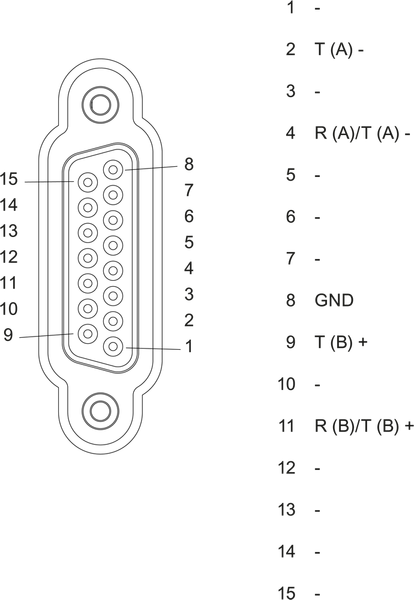 6ES7541-1AB00-0AB0 SIMATIC S7-1500 CM PtP RS 422 / 485 HF Freeport 3964(R) USS Modbus RTU Siemens