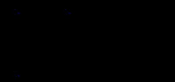 6SL3514-1KE13-5AE0 Bộ biến tần SIMATIC ET 200PRO FC-2 tích hợp an toàn STO 380-480 V 3 AC+10/-10% 47-63Hz Công suất đầu ra 1,1 kW (0...+55 °C) Công suất đầu ra 1,5 kW (0...... Siemens