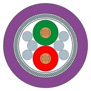 6XV1830-0PH10 Cáp xoắn PB;hàng rời;không halogen;xoắn;PUR;chắc chắn Siemens