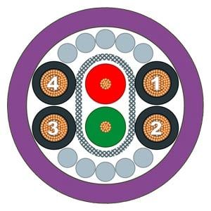 6XV1830-7BN10 Cáp lai PB ECOFAST 2xCu 0,64 mm 4xCu 1,5 mm2 phích cắm/ổ cắm ECOFAST 10 m Siemens