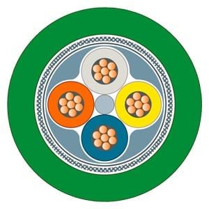 6XV1840-3AH10 Cáp IE FC TP; 2 x không có; dây kéo; 2x2; Cat5e; không halogen; PUR; chắc chắn Siemens