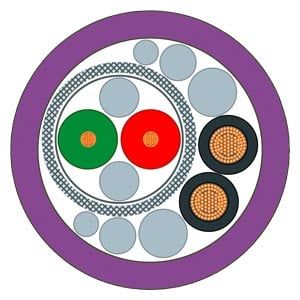 6XV1860-2S Cáp PB hybrid chắc chắn 2xCu 0,64mm 2xCu 1,5mm2 khả năng chống mối hàn tính theo mét Siemens