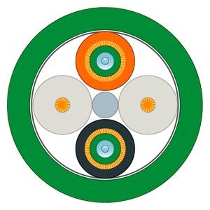 6XV1873-2B Cáp FO FRNC 50/125/1400 (OM 2) đoạn MM không chứa halogen UL theo mét Siemens