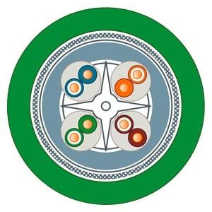 6XV1878-2A Cáp chuẩn IE FC TP GP; 2 x không có; 4x2; Cat6A; PVC; chắc chắn Siemens