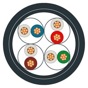 6XV1878-2T Cáp tàu hỏa IE TP; 2 x không có; 4x2; Cat7; không halogen; ray; chắc chắn Siemens