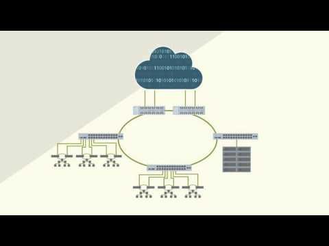 6GK5206-2BB00-2AC2 SCALANCE XC206-2 bộ chuyển mạch Lớp 2 được quản lý 6x RJ45 2x ST/BFOC đa chế độ Siemens