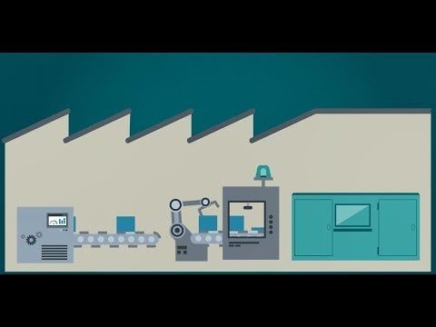 6EP3322-6SB10-0AY0 Nguồn điện LOGO!Power một pha 15 V DC/4 A Siemens