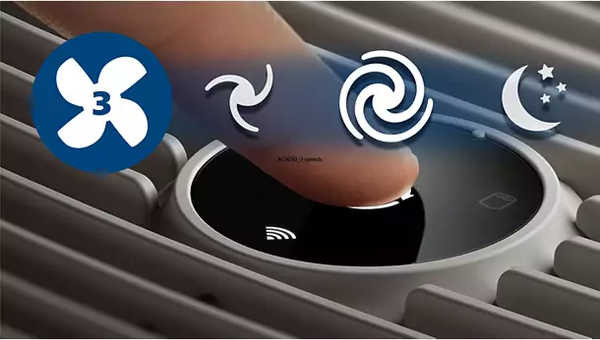 Máy lọc không khí Philips Series 600i AC0650/10